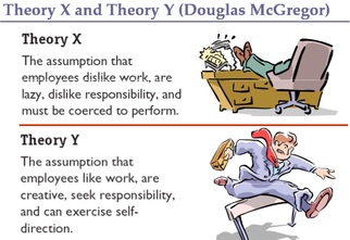 usefulness of a motivation theory for managers